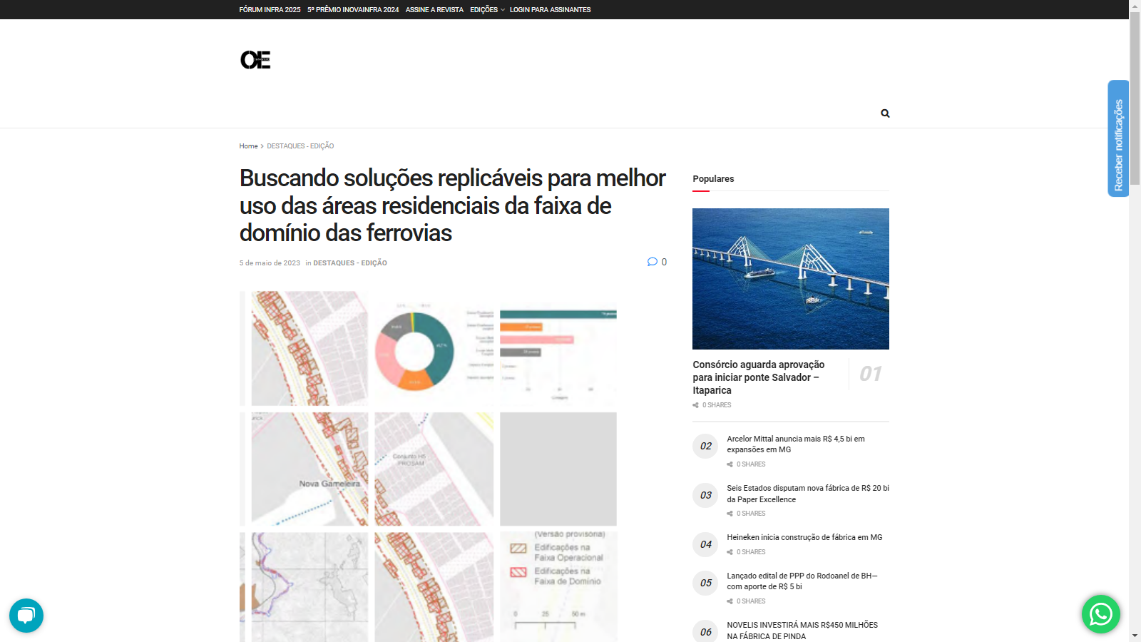 Buscando soluções replicáveis para melhor uso das áreas residenciais da faixa de domínio das ferrovias